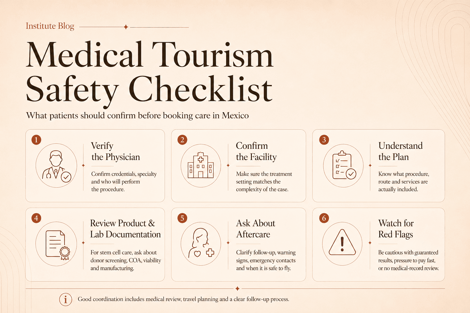 Infographic comparing medical tourism costs in Mexico and the United States