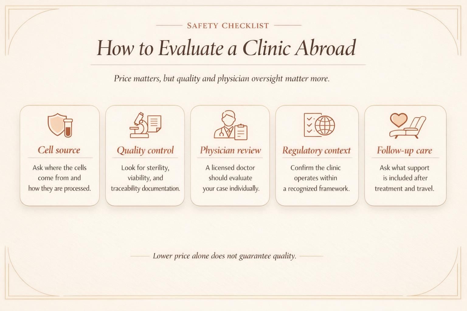 Educational infographic on evaluating stem cell therapy for COPD abroad, focusing on safety, candidacy, and clinic quality.