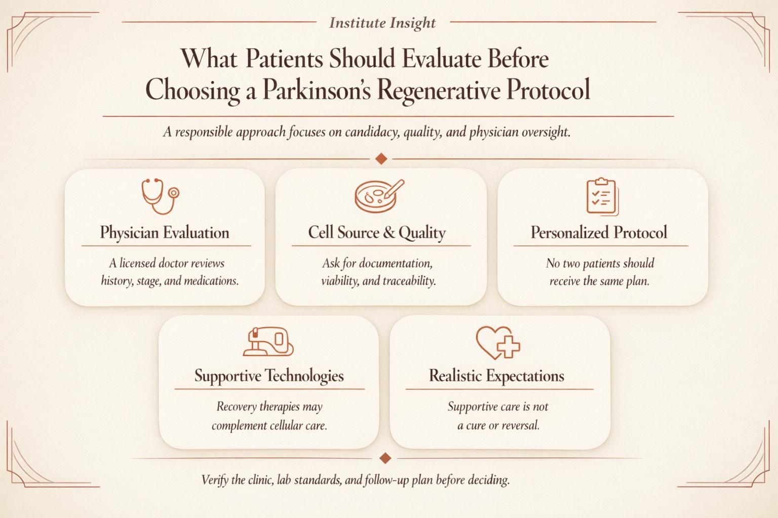 Editorial infographic explaining how stem cell therapy may fit into a Parkinson