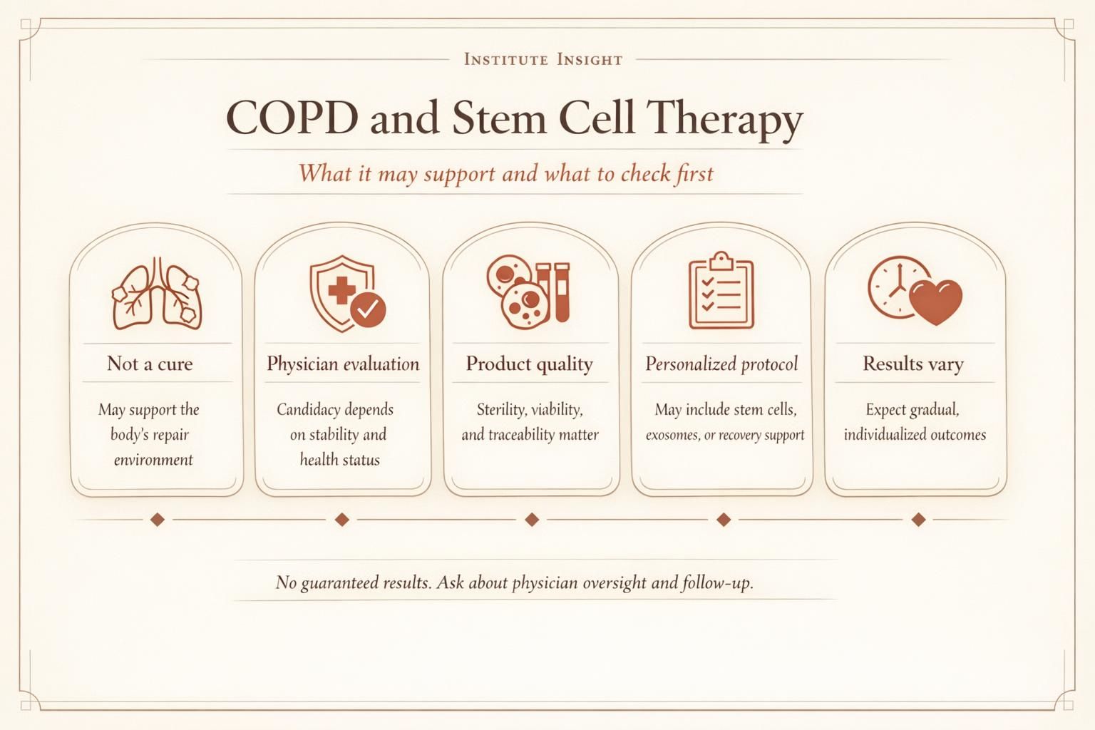 Premium infographic explaining how stem cell therapy may support COPD care and what patients should ask before treatment.