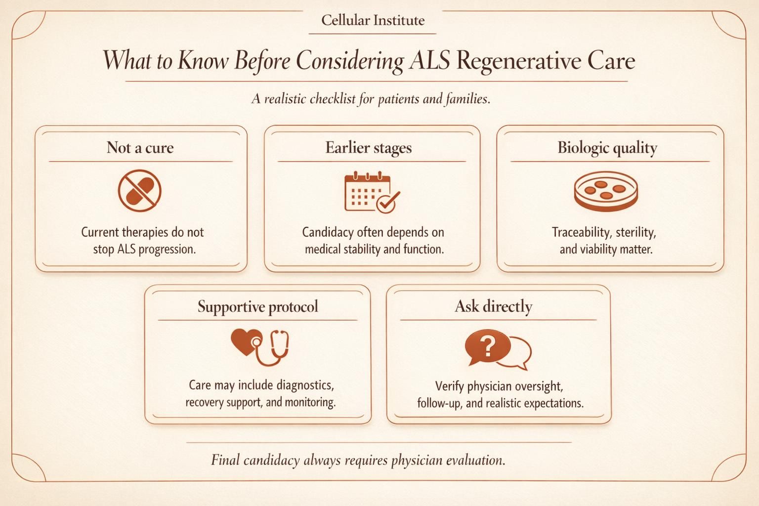 Educational infographic summarizing realistic considerations for ALS regenerative medicine evaluation and quality standards.