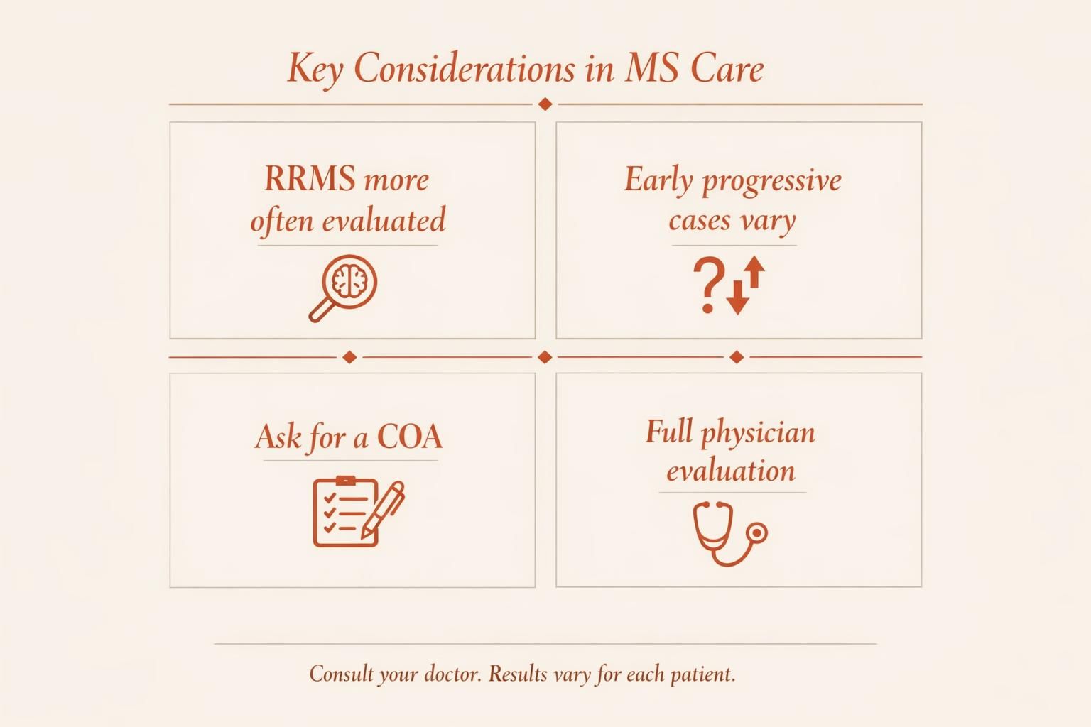 Infografía sobre candidacy, seguridad y protocolo para terapia con células madre y MS en México