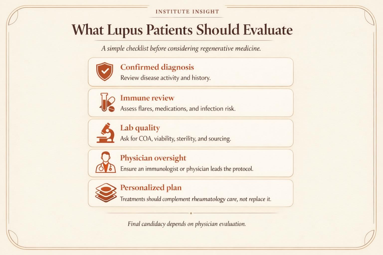 Educational infographic explaining key considerations for stem cell therapy in lupus patients