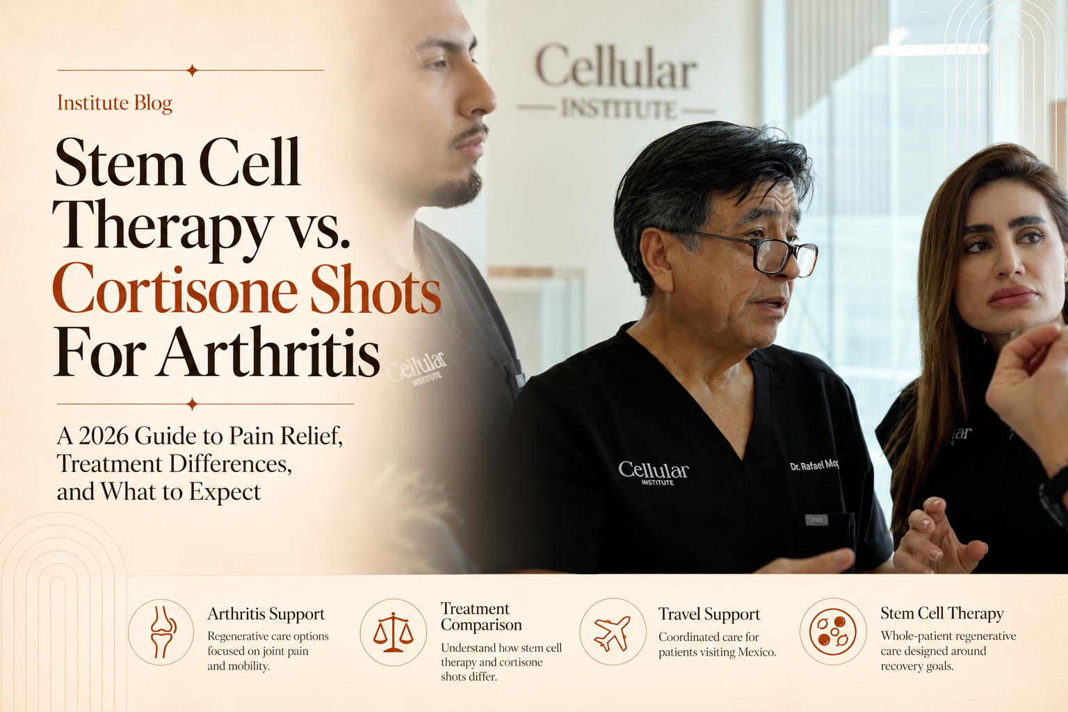 Featured image showing Cellular Institute clinicians discussing treatment options, with callouts for arthritis support, treatment comparison, travel support, and regenerative care.