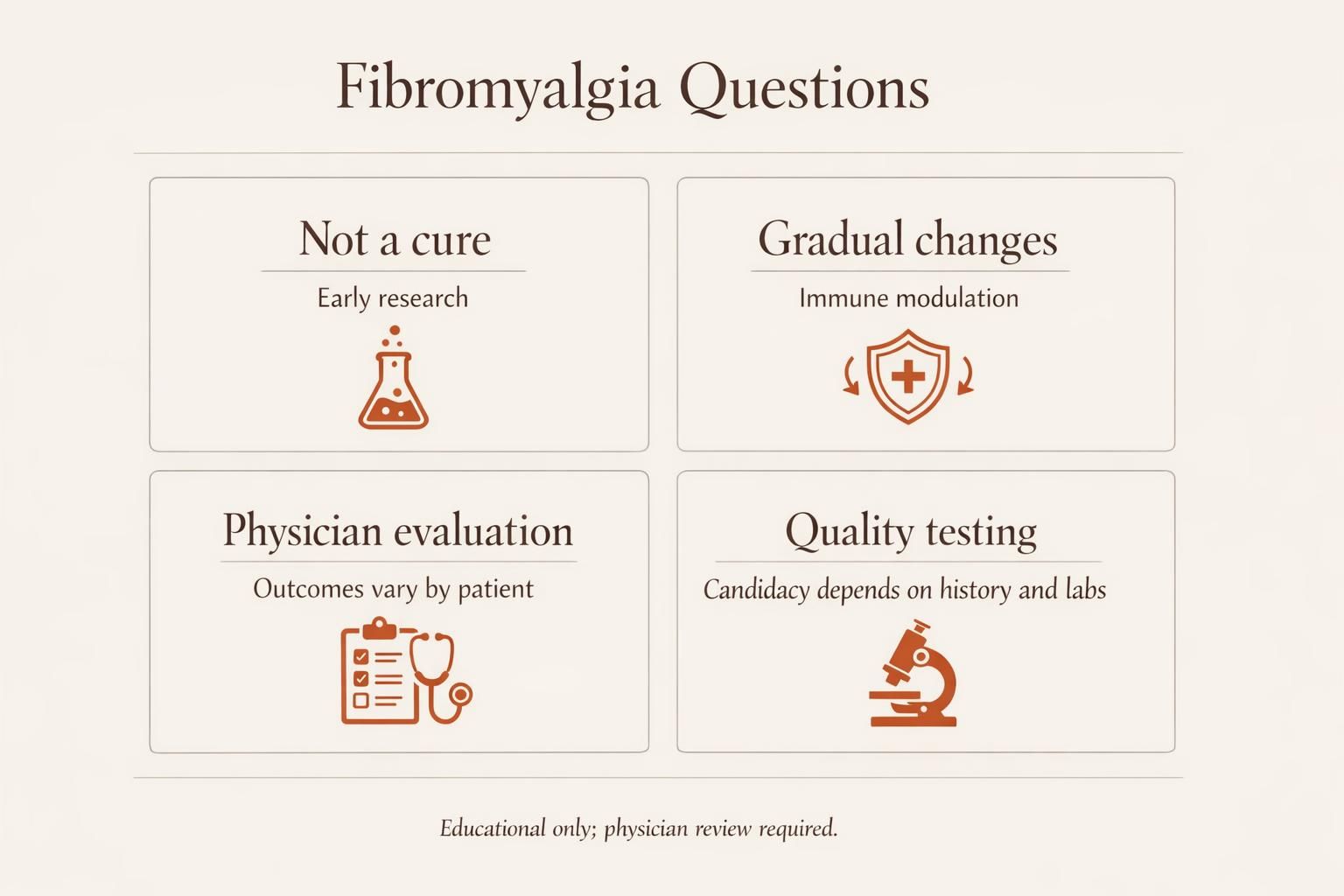 Infografía sobre preguntas clave y evaluación médica para fibromialgia.